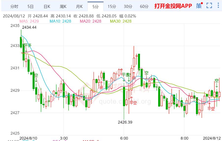 美联储最新动态解析，全面评测11月3日政策更新与动态消息揭秘