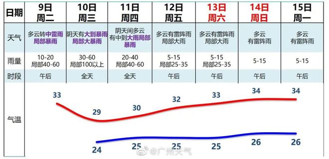 11月3日关注台风安全，最新预警系统评测与生命财产守护