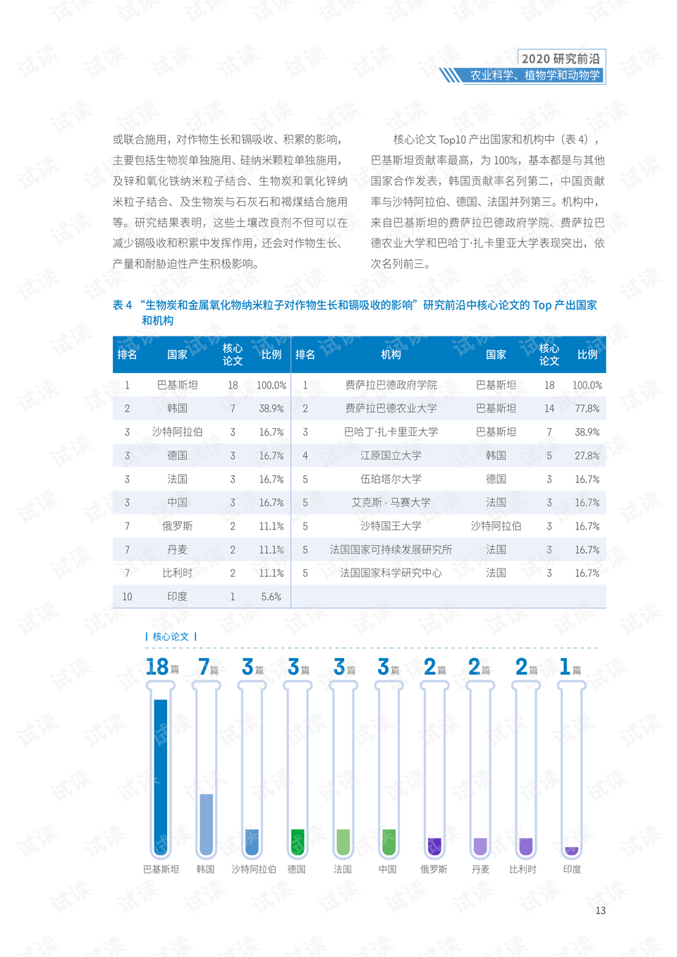 探索前沿科技与知识的门户，揭秘最新理论网站