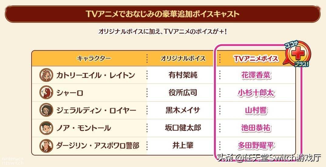 2024年11月3日 第3页