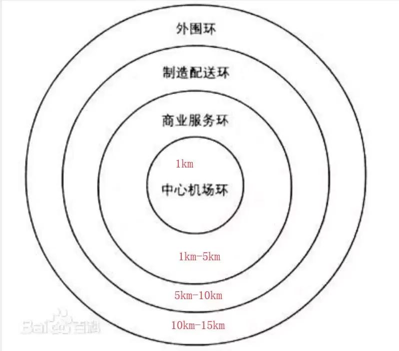 探索自然美景之旅，顺丰机场最新动态与启程寻找内心宁静的港湾之旅（最新消息）