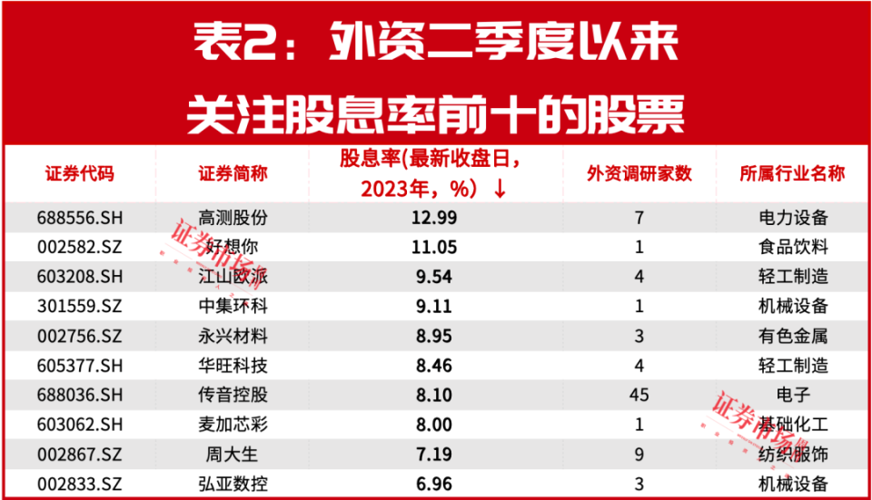 重磅更新，11月4日公司最新制度详解与准备指南！