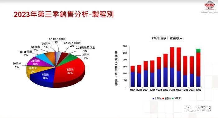 最新输血技术进展及未来展望，输血领域的三大突破（11月4日最新版）