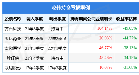 11月4日精准医疗最新动态解析与实操指南，初学者视角探索进阶之路