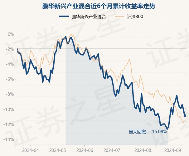 上海鹏华资产新篇章，金融与自然美景的心灵宁静之旅启程