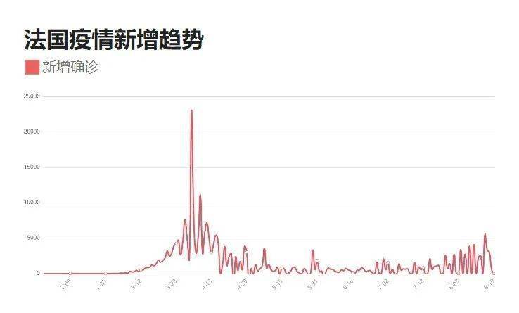 新冠病毒辟谣之旅，最新真相揭秘与动态更新（11月4日版）