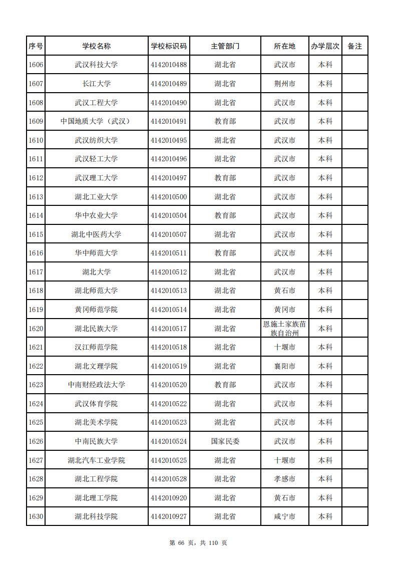 云烟 第18页