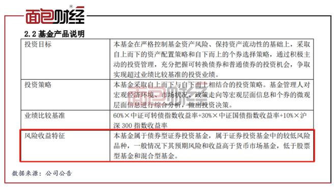 曼大环发最新动态，深度解析与全新产品评测报告揭秘