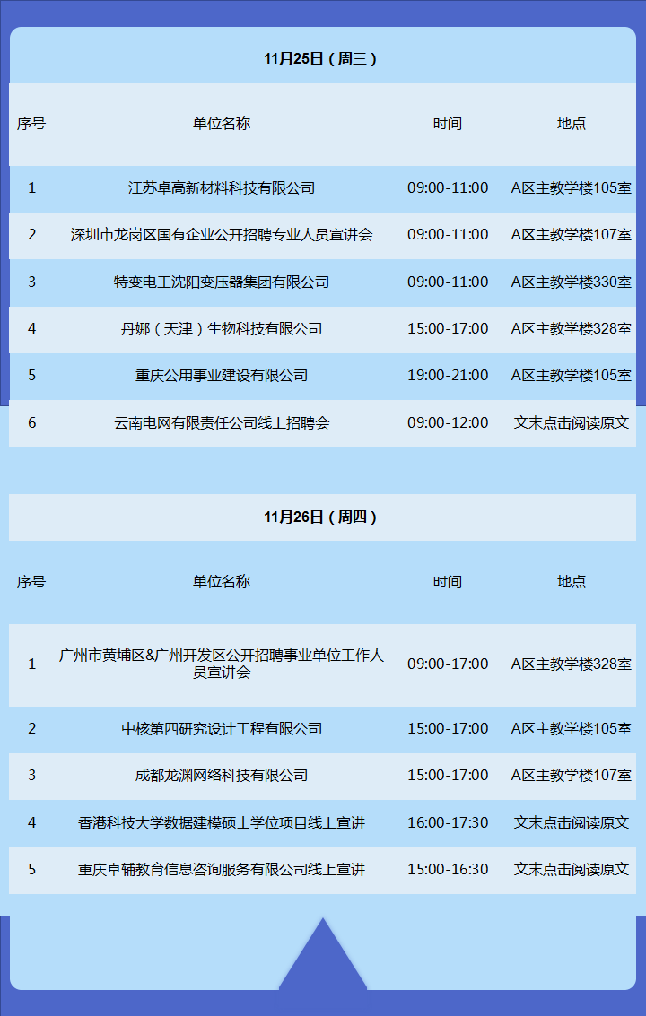 11月4日十堰招工最新信息及应聘攻略大全，初学者与进阶用户必读