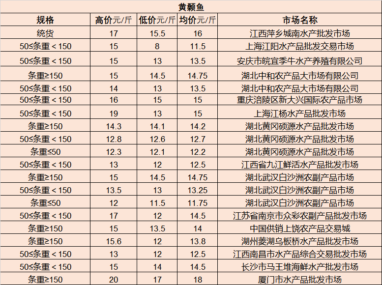 2024年11月4日 第34页