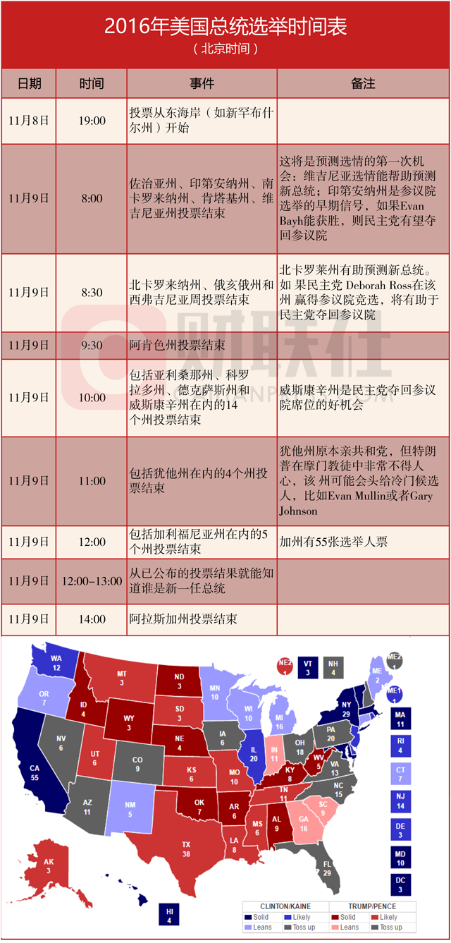 美国大选计票最新结果实时更新，洞悉选举动态，11月4日数据解析