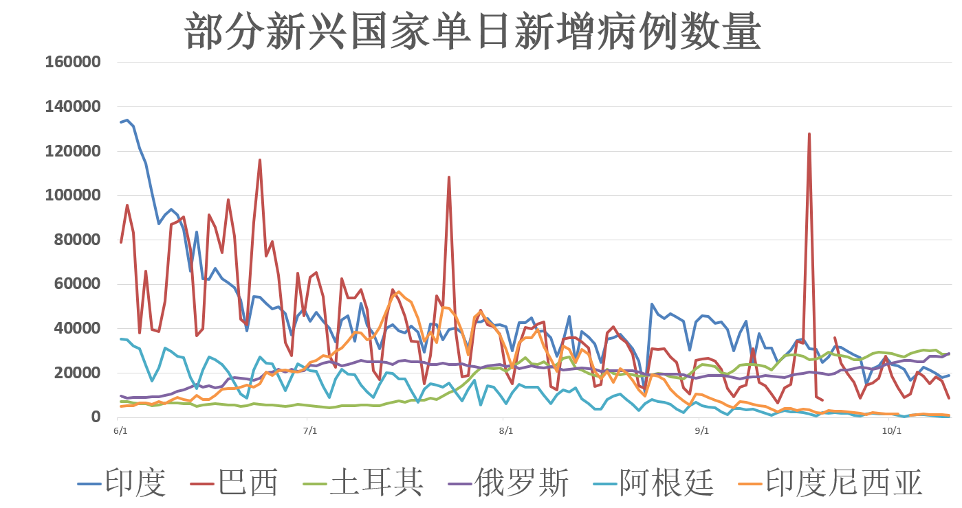 全国最新疫情下的温馨日常，阳光与陪伴的温暖记录（11月4日）