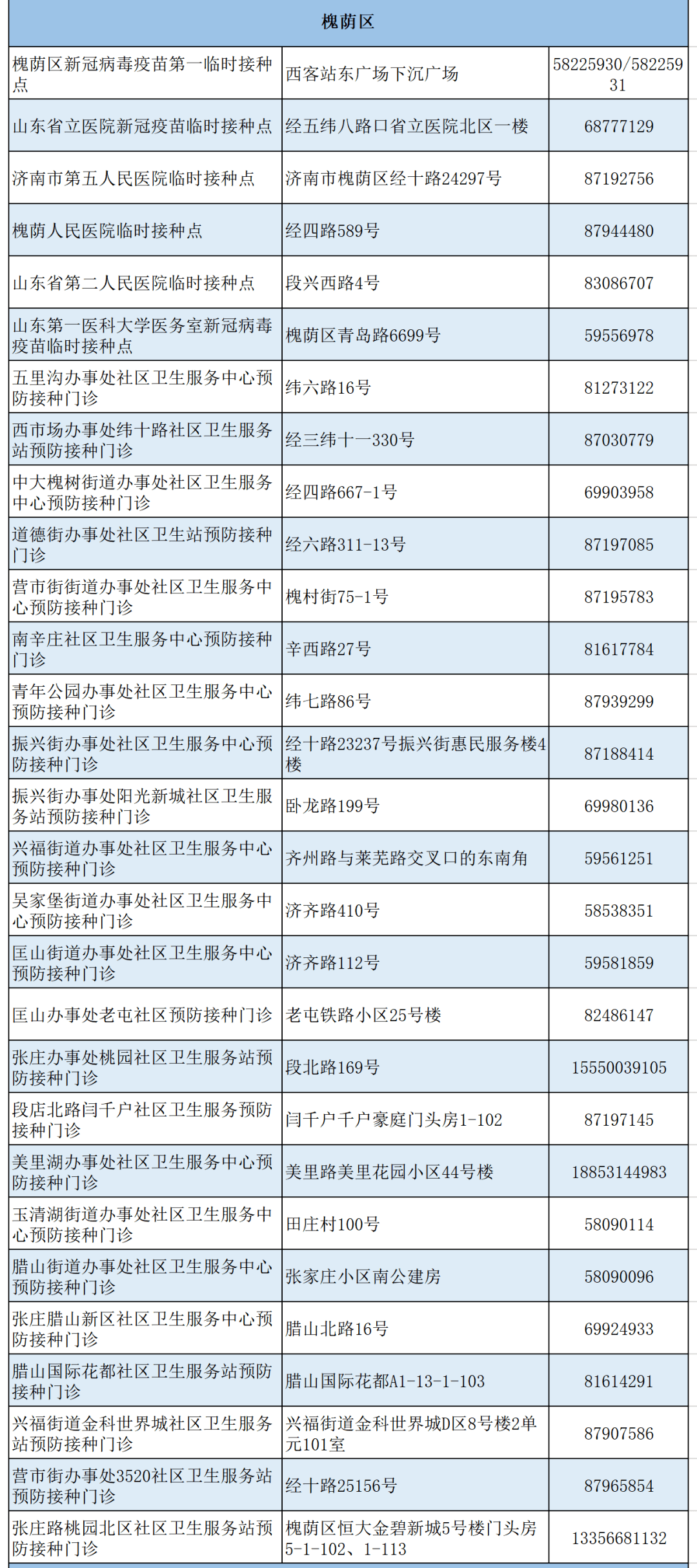 最新患者名单产品评测报告，11月4日更新