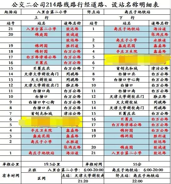 11月4日申崇六线最新时刻表发布，与时俱进重塑自信与成就