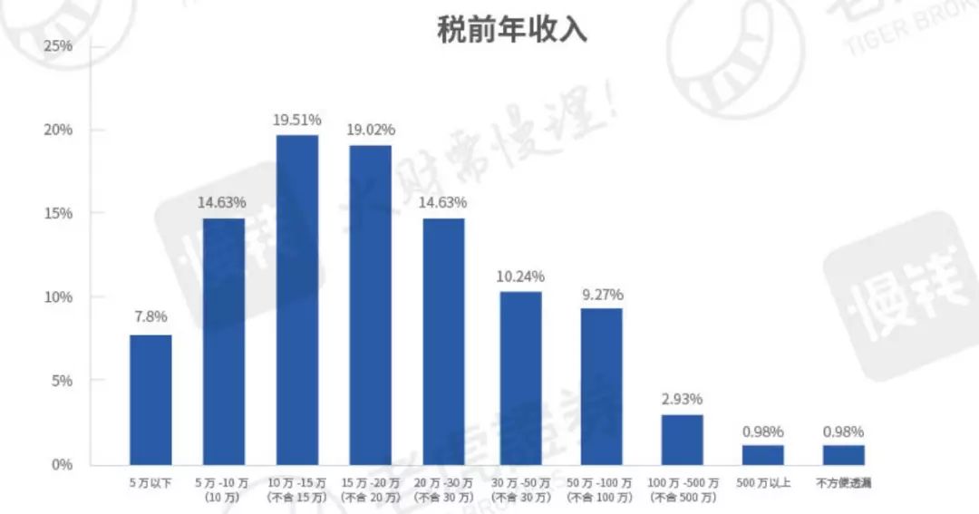 揭秘，美的最新估值与未来发展潜力分析（11月4日）