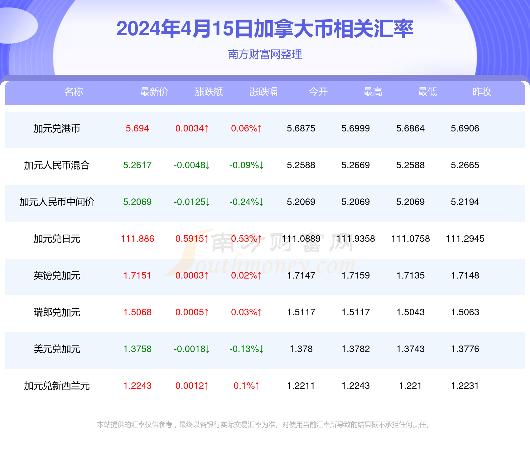 揭秘，11月4日Wibox最新版全新功能与极致用户体验体验