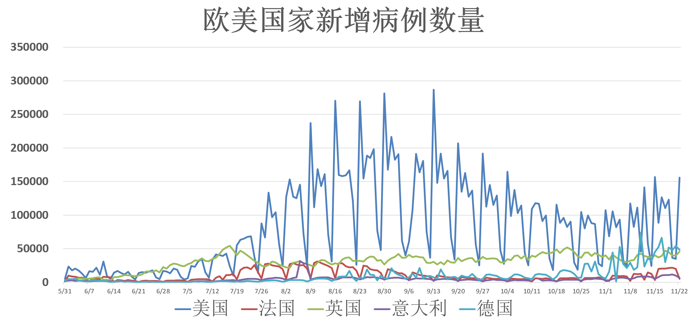 全球视野下的疫情防控进展与应对策略，最新动态与应对策略（11月4日更新）