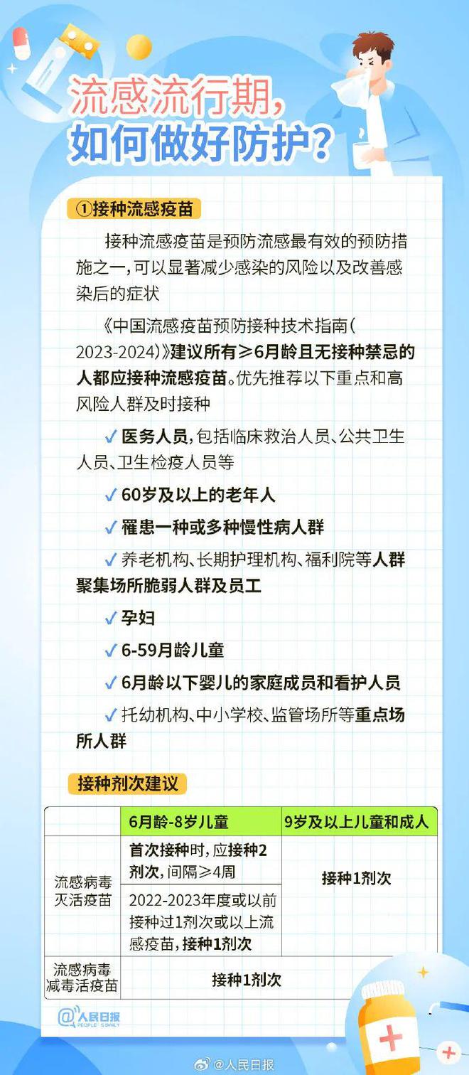 重庆流感最新动态深度解析与案例分享（11月4日更新）