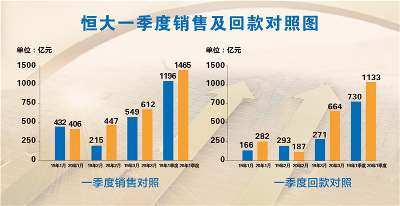 11月4日融科梧桐里房价深度解析与全面评测