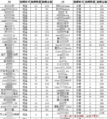 揭秘林生斌最新微博动态，深度解析背后的故事与真相（独家报道）