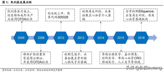 凯利泰最新动态解析，聚焦11月4日消息与各方观点分析