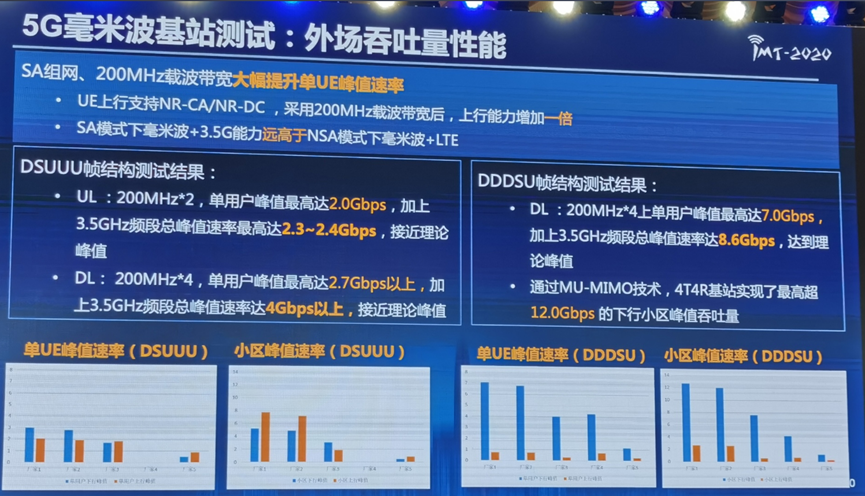 碧生源最新任务完成指南，初学者与进阶用户适用（11月4日更新）