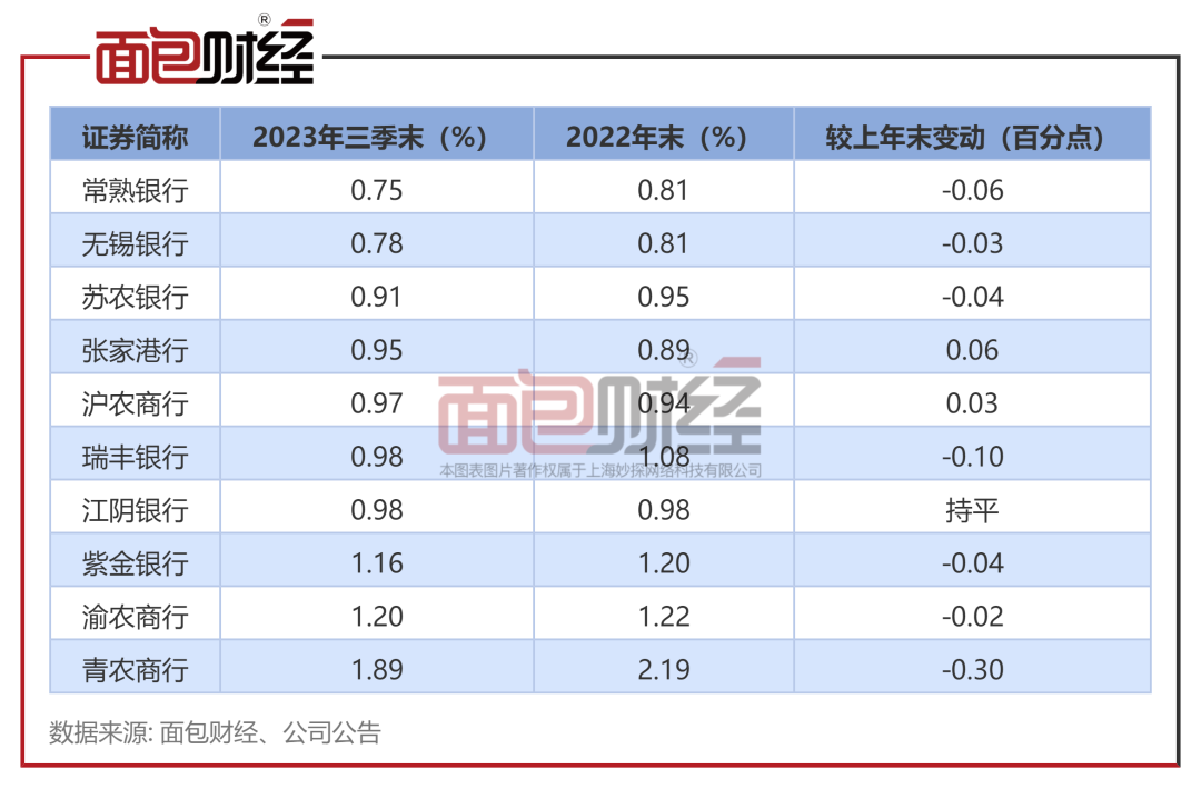 渝农商行最新动态深度解析，11月4日最新情况分析