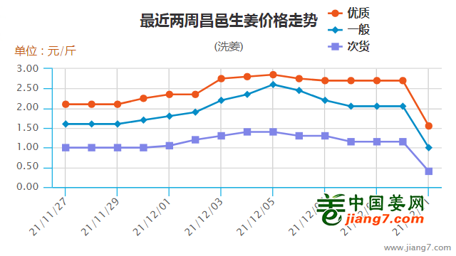 坪山新区房价走势深度解析，最新数据下的观点碰撞与个人立场