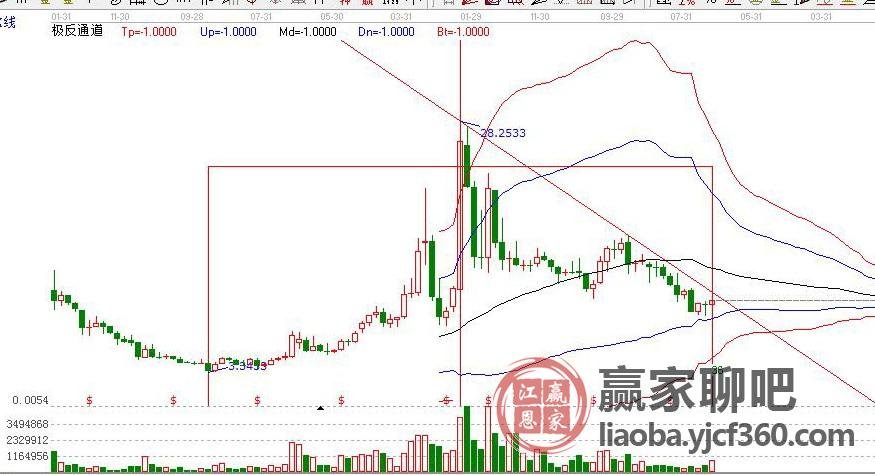 西泵股份最新动态解析，产品特性、用户体验与市场竞争力的综合评述