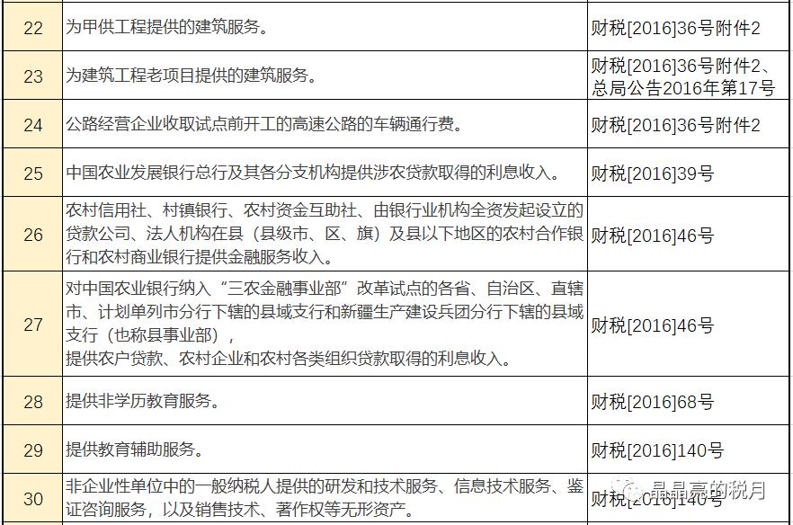 最新税率表下的机遇与挑战，励志成长之旅与自信拥抱学习之路