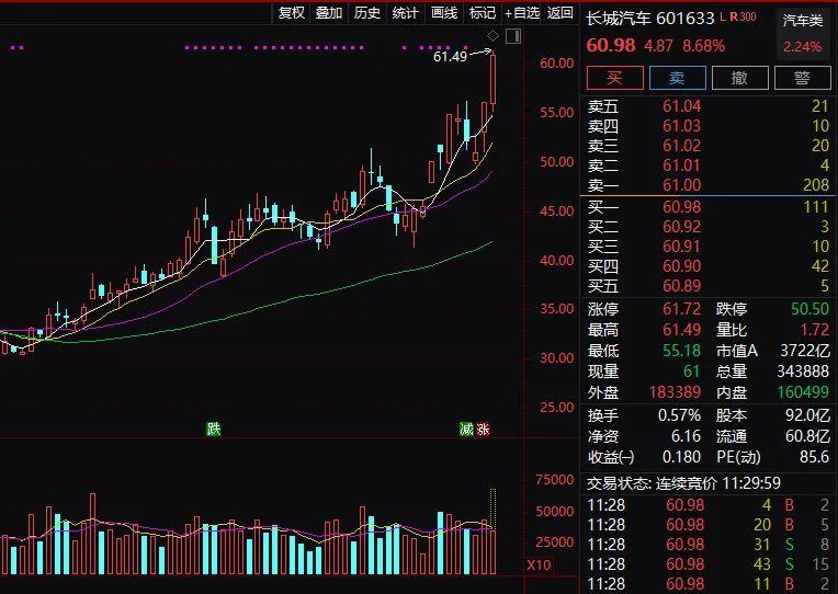 英威腾股票最新动态，成长力量带动自信与成就感提升