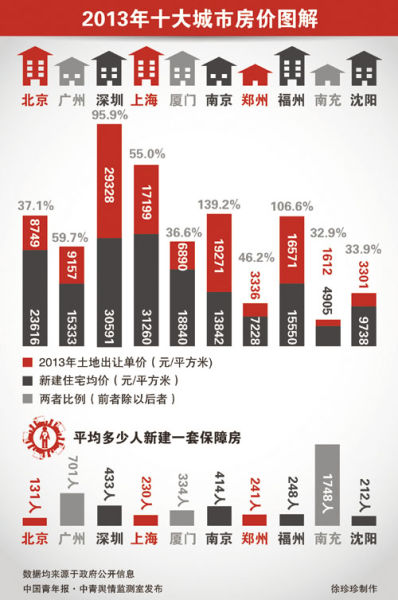 11月4日阳西最新房价动态，变化中的学习成就梦想，自信与正能量照亮未来之路