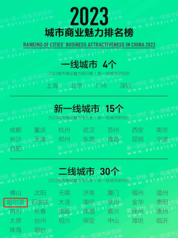 重庆新限购政策下的励志篇章，变革中的自信与成就感，拥抱未来光辉之路