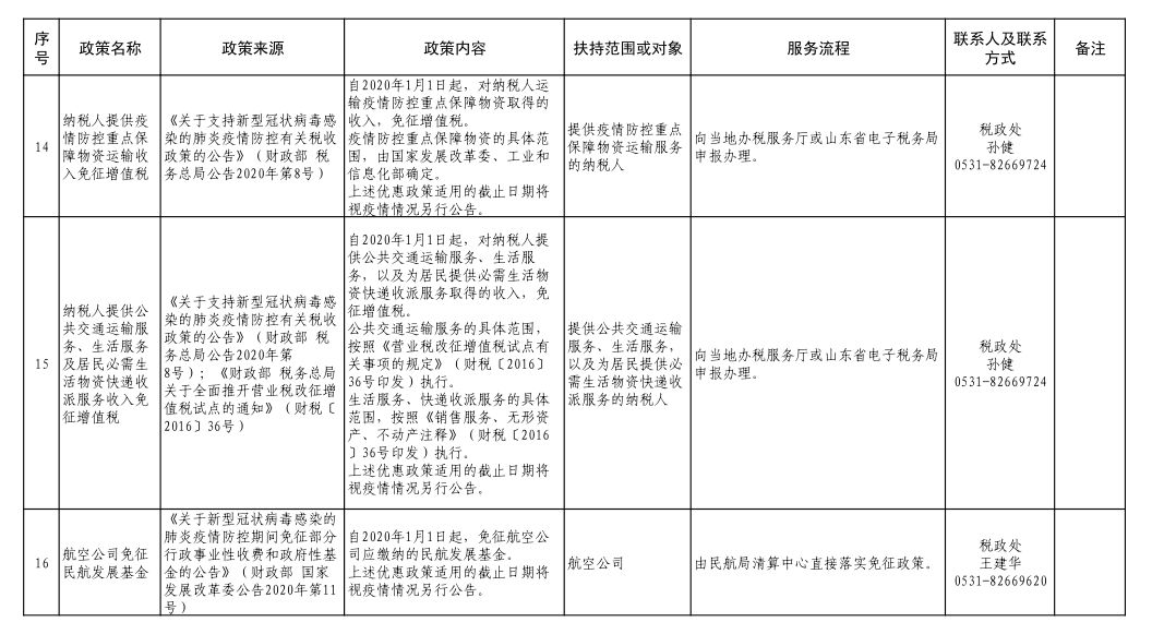 11月5日网管最新版使用指南，掌握核心技能的步骤