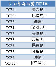 手舞足蹈 第12页