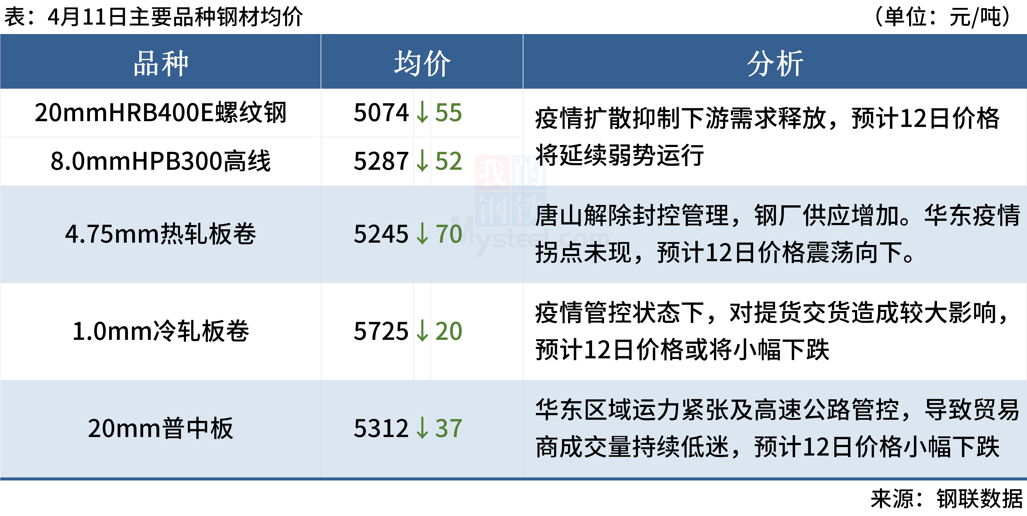 掌握未来，揭秘保太最新价，变化中的自信与成就感之源