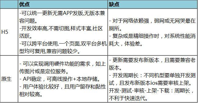 揭秘功效和作用产品系列深度解析，最新评测报告（11月5日更新版）