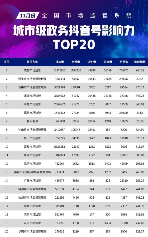 揭秘最新邮编资讯，11月5日数据更新全解析