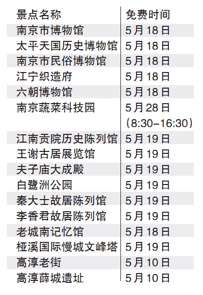 南京景区最新收费指南，11月5日一览表，自然美景的心灵之旅门票全攻略