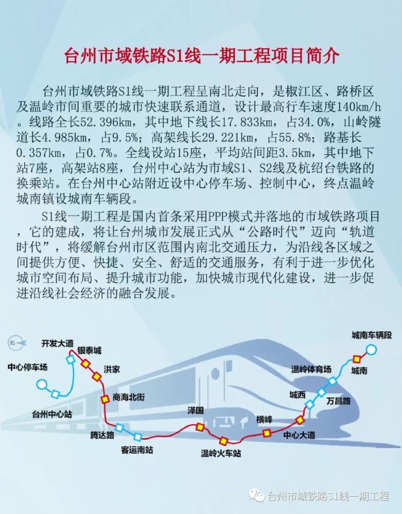 江阴轻轨S1最新动态与隐秘小巷美食探秘之旅，11月5日最新消息