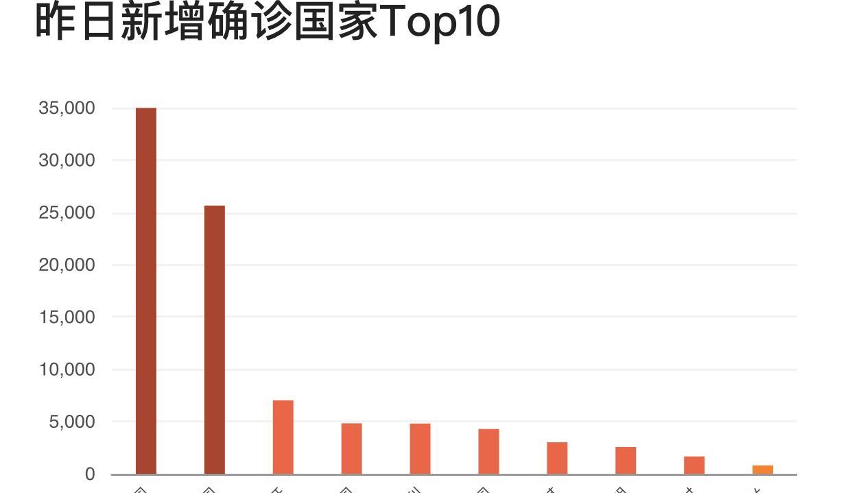 云烟 第14页