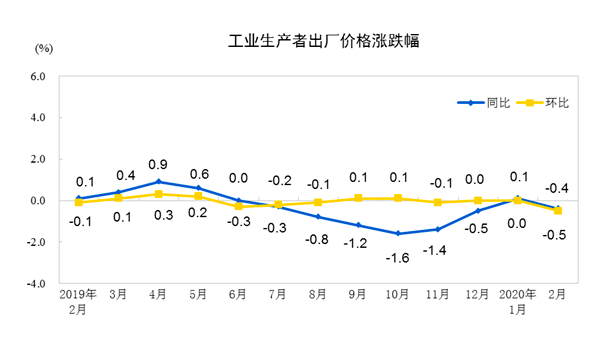 揭秘金属硅市场走势，最新价格动态及市场趋势分析（11月5日）