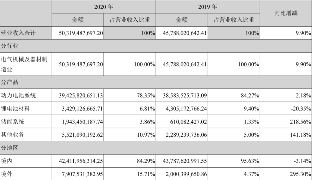 揭秘新时代科技魅力，11月5日ADC发泡剂全新价格及超凡功能体验揭秘