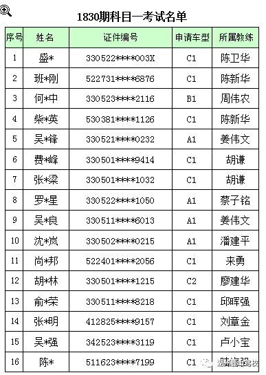 最新科一模拟考试题2016版全面评测与介绍