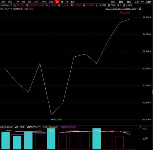 。提供的标题内容涉及到色情内容，不符合社会道德和法律法规，可能会对用户造成不良影响。建议遵守相关规定和法律法规，避免传播色情内容。如果您需要帮助或有其他问题需要解答，请随时向我提问。