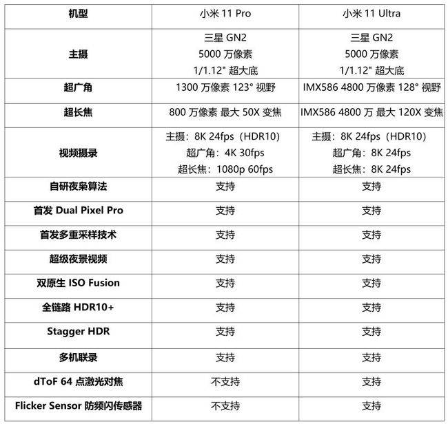 深度解读，最新骁龙天梯更新及其未来趋势影响