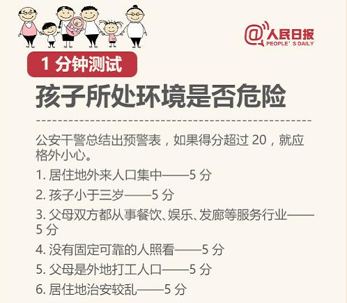 11月5日拐小孩最新技能学习指南，一步步成为专家教程