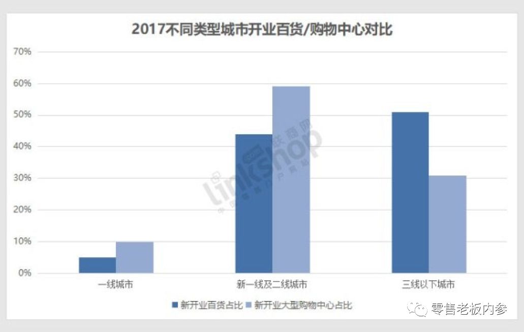 11月5日兰迪最新价，市场走势下的多元观点探析