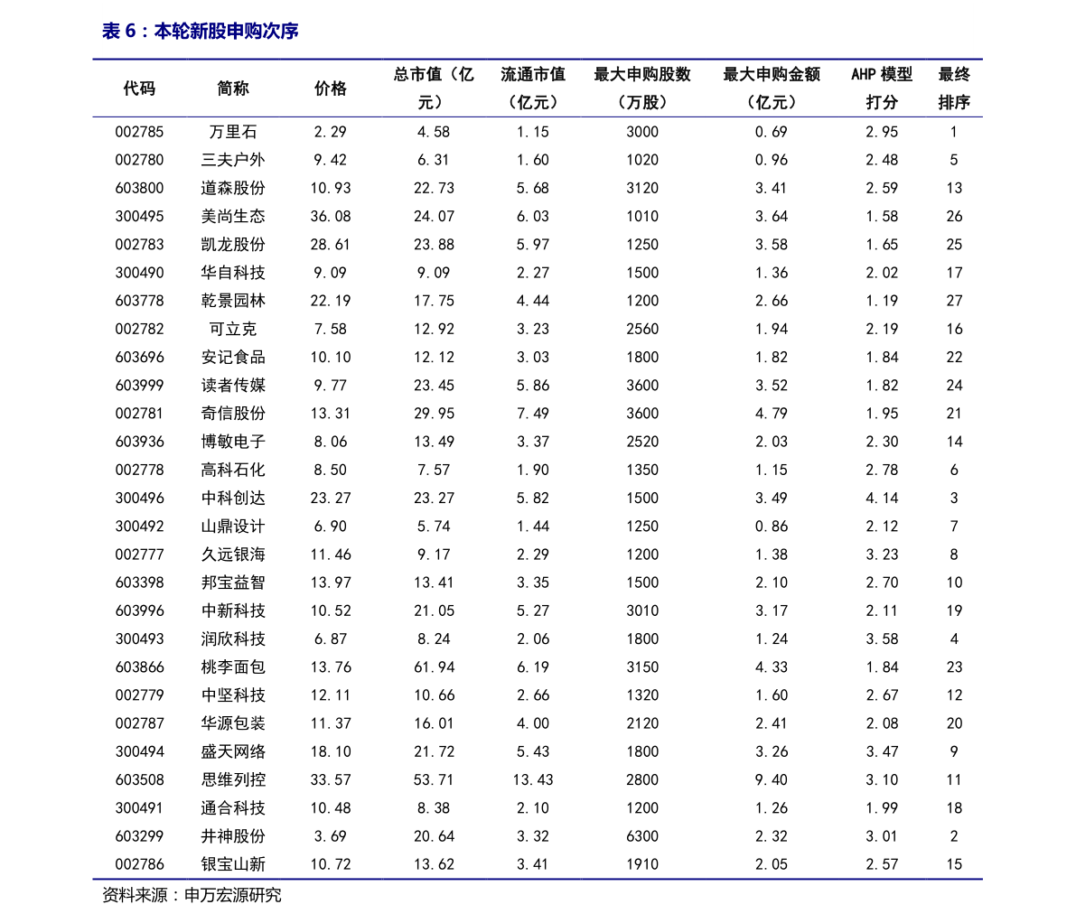 同济李荣兴最新消息深度解读与观点碰撞大会纪实