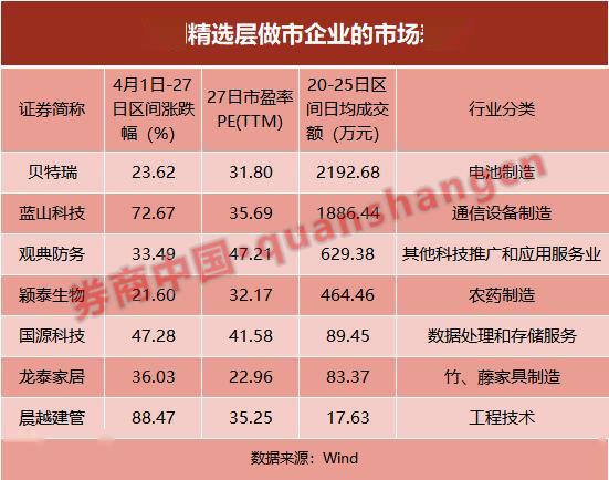 揭秘晚婚年龄智能分析器背后的秘密之旅，科技革新婚恋观念，最新晚婚年龄揭晓。